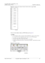 Предварительный просмотр 32 страницы Huawei FusionModule800 Installation Manual