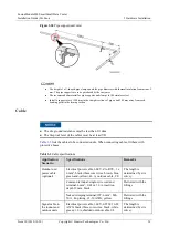 Предварительный просмотр 65 страницы Huawei FusionModule800 Installation Manual