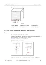 Предварительный просмотр 95 страницы Huawei FusionModule800 Installation Manual