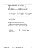 Предварительный просмотр 106 страницы Huawei FusionModule800 Installation Manual