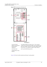 Предварительный просмотр 107 страницы Huawei FusionModule800 Installation Manual