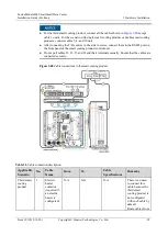 Предварительный просмотр 108 страницы Huawei FusionModule800 Installation Manual