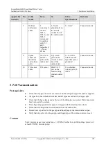 Предварительный просмотр 111 страницы Huawei FusionModule800 Installation Manual