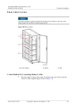 Предварительный просмотр 114 страницы Huawei FusionModule800 Installation Manual