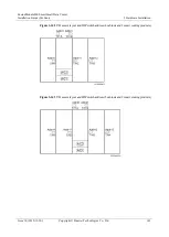 Предварительный просмотр 152 страницы Huawei FusionModule800 Installation Manual