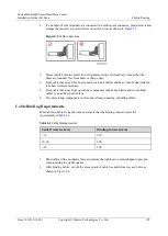 Предварительный просмотр 204 страницы Huawei FusionModule800 Installation Manual