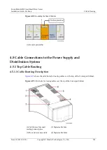 Предварительный просмотр 215 страницы Huawei FusionModule800 Installation Manual