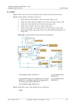 Предварительный просмотр 236 страницы Huawei FusionModule800 Installation Manual