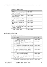 Предварительный просмотр 238 страницы Huawei FusionModule800 Installation Manual