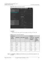 Предварительный просмотр 268 страницы Huawei FusionModule800 Installation Manual