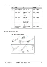 Предварительный просмотр 288 страницы Huawei FusionModule800 Installation Manual