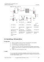 Предварительный просмотр 291 страницы Huawei FusionModule800 Installation Manual