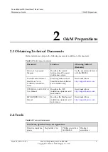 Preview for 8 page of Huawei FusionModule800 Maintenance Manual