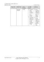 Preview for 15 page of Huawei FusionModule800 Maintenance Manual