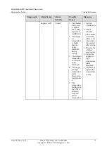 Preview for 17 page of Huawei FusionModule800 Maintenance Manual