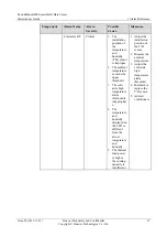 Preview for 18 page of Huawei FusionModule800 Maintenance Manual