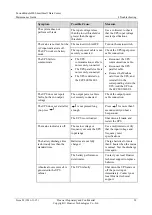 Preview for 26 page of Huawei FusionModule800 Maintenance Manual