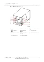 Preview for 64 page of Huawei FusionModule800 Maintenance Manual