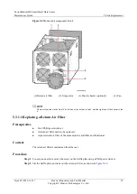 Preview for 65 page of Huawei FusionModule800 Maintenance Manual