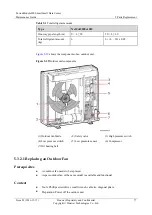 Preview for 83 page of Huawei FusionModule800 Maintenance Manual