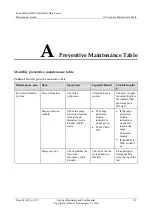 Preview for 119 page of Huawei FusionModule800 Maintenance Manual