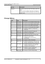 Предварительный просмотр 4 страницы Huawei FusionServer Pro 1288H V5 Technical White Paper