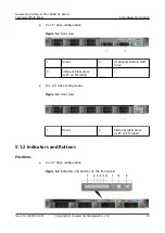 Предварительный просмотр 16 страницы Huawei FusionServer Pro 1288H V5 Technical White Paper