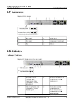 Предварительный просмотр 22 страницы Huawei FusionServer Pro 1288H V5 Technical White Paper