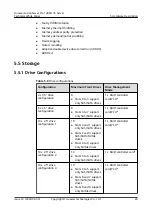 Предварительный просмотр 35 страницы Huawei FusionServer Pro 1288H V5 Technical White Paper