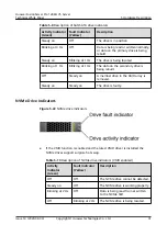 Предварительный просмотр 37 страницы Huawei FusionServer Pro 1288H V5 Technical White Paper