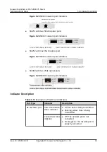 Предварительный просмотр 40 страницы Huawei FusionServer Pro 1288H V5 Technical White Paper