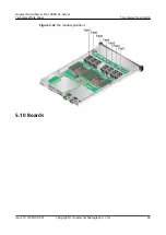 Предварительный просмотр 46 страницы Huawei FusionServer Pro 1288H V5 Technical White Paper