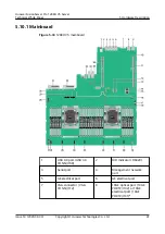 Предварительный просмотр 47 страницы Huawei FusionServer Pro 1288H V5 Technical White Paper