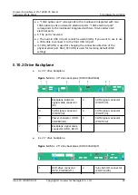 Предварительный просмотр 49 страницы Huawei FusionServer Pro 1288H V5 Technical White Paper