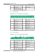 Предварительный просмотр 50 страницы Huawei FusionServer Pro 1288H V5 Technical White Paper