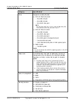 Предварительный просмотр 55 страницы Huawei FusionServer Pro 1288H V5 Technical White Paper