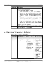 Предварительный просмотр 69 страницы Huawei FusionServer Pro 1288H V5 Technical White Paper