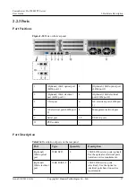 Preview for 25 page of Huawei FusionServer Pro 2288H V5 User Manual