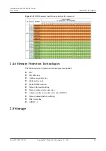 Preview for 34 page of Huawei FusionServer Pro 2288H V5 User Manual