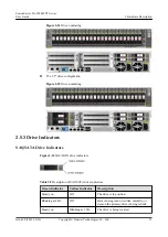 Preview for 43 page of Huawei FusionServer Pro 2288H V5 User Manual