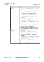 Preview for 69 page of Huawei FusionServer Pro 2288H V5 User Manual