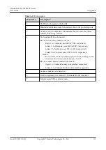 Preview for 167 page of Huawei FusionServer Pro 2288H V5 User Manual