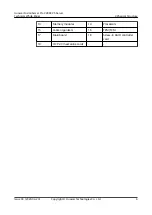 Preview for 12 page of Huawei FusionServer Pro 2288X V5 Product White Paper