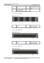 Preview for 16 page of Huawei FusionServer Pro 2288X V5 Product White Paper