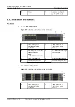 Preview for 17 page of Huawei FusionServer Pro 2288X V5 Product White Paper