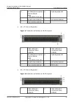 Preview for 18 page of Huawei FusionServer Pro 2288X V5 Product White Paper