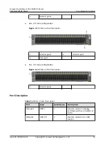 Preview for 22 page of Huawei FusionServer Pro 2288X V5 Product White Paper