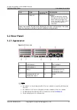 Preview for 23 page of Huawei FusionServer Pro 2288X V5 Product White Paper