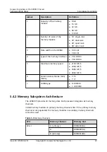 Preview for 29 page of Huawei FusionServer Pro 2288X V5 Product White Paper