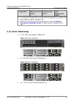 Preview for 39 page of Huawei FusionServer Pro 2288X V5 Product White Paper